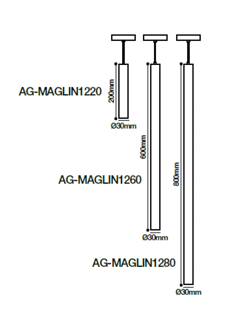 AG-MAGLIN12